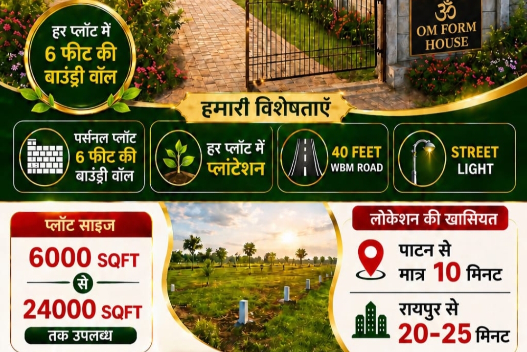 farm house "Aerial view of premium gated farmhouse plot layout with lush green surroundings and wide roads"